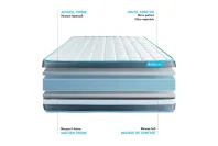 Pack lit complet 200x200 cm - Matelas + Sommier Blanc (en kit) + 2 oreillers + Couette - Bodyform Pack lit complet 200x200 cm - Matelas + Sommier Blanc (en kit) + 2 oreillers + Couette - Bodyform