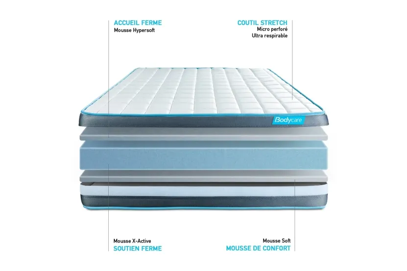 Pack lit complet 200x200 cm - Matelas + Sommier Blanc (en kit) + 2 oreillers + Couette - Bodyform