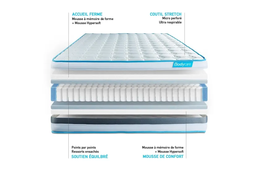 Matelas 200x200 cm Ressorts ensachés et Mémoire de forme - BodyFlex