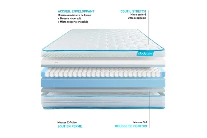 Matelas 90x200 cm Mémoire de forme et Micro ressorts ensachés - BodyMax
