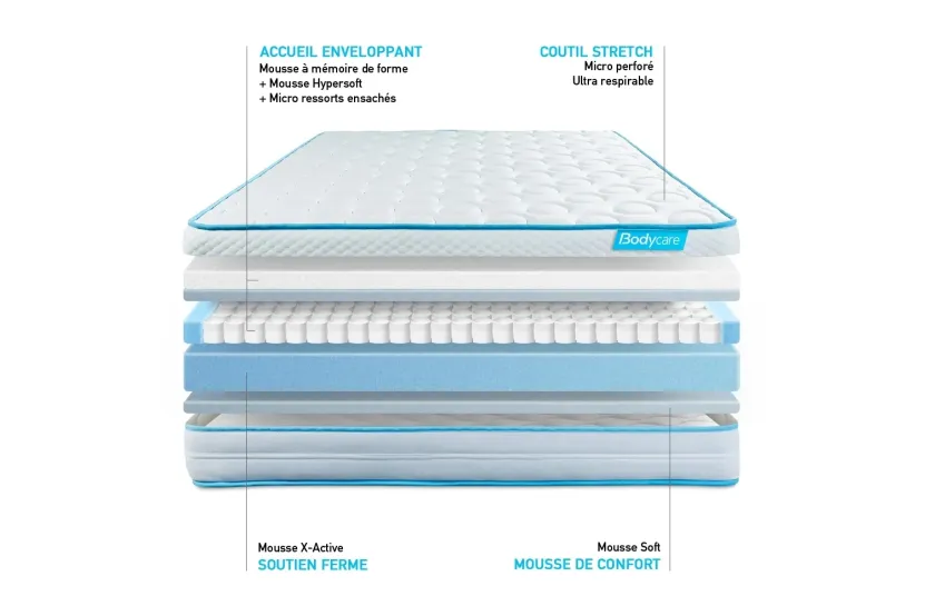 Ensemble Matelas Sommier 180x200 cm - Sommier Blanc (en kit) - BodyMax