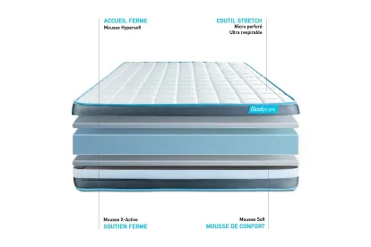 Ensemble Matelas Sommier 140x190 cm - Sommier Gris (en kit) - Bodyform